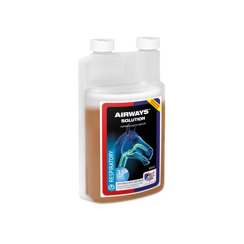 Airways solution pre rýchle zvýšenie priechodnosti dýchacích ciest 500 ml